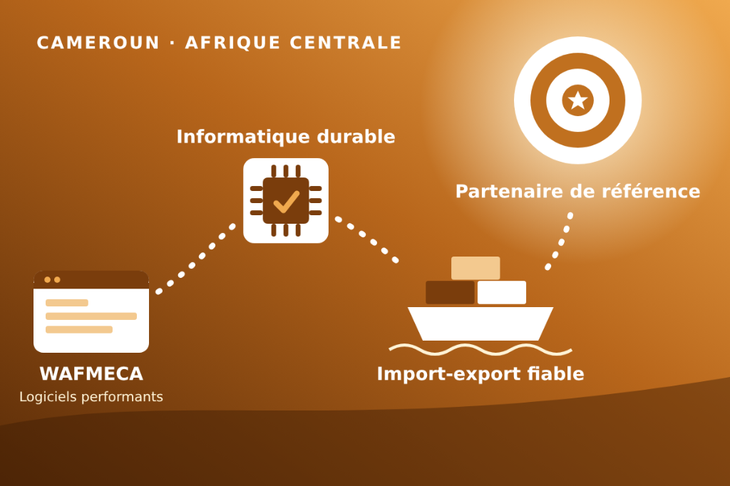 Notre Vision & Mission